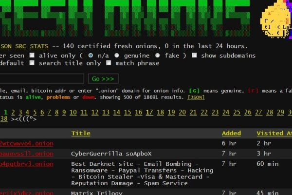 Kraken ссылка зеркало официальный
