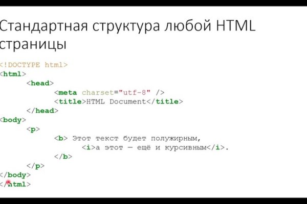 Кракен новая гидра