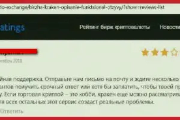 Кракен соль