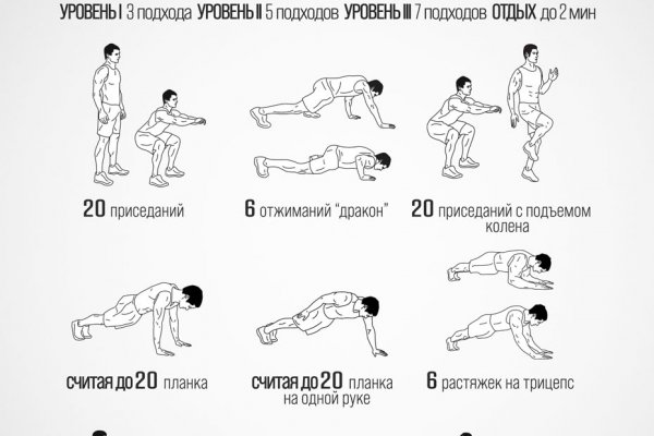 Кракен магазин тор