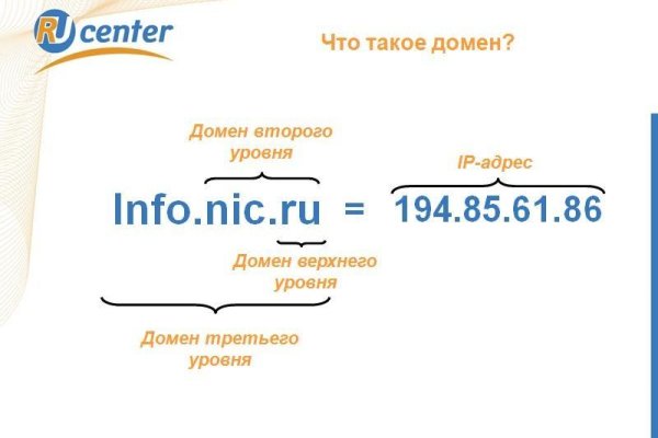 Кракен рабочая ссылка тор