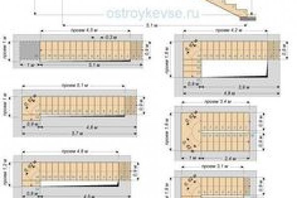 Кракен шоп это